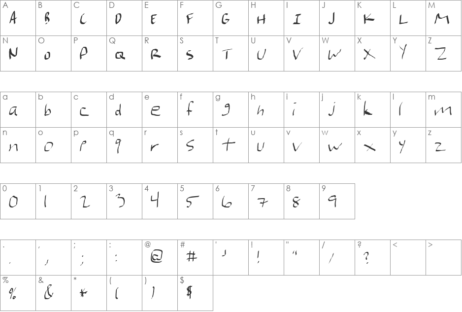 Janson Text font character map preview