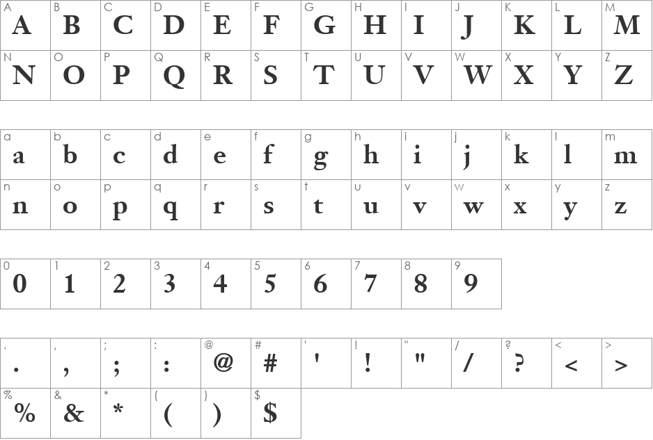 JansonText-Bold font character map preview