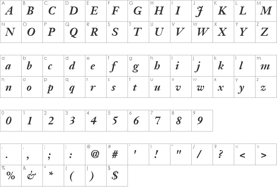 JansonText-BoldItalic font character map preview