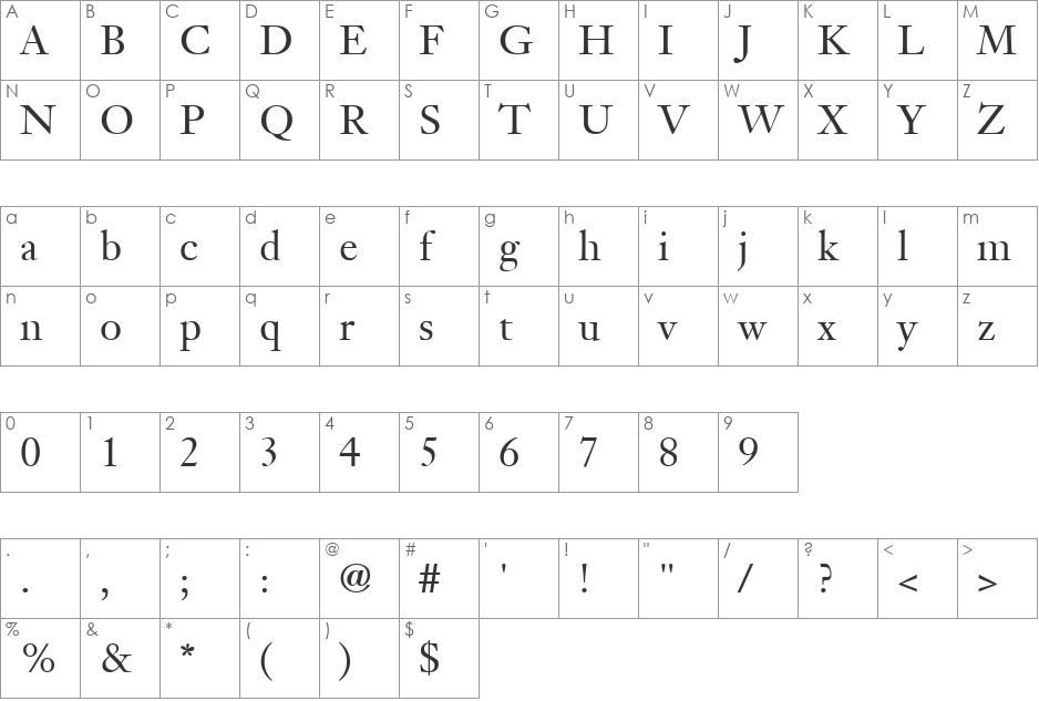 JansonText-Roman font character map preview