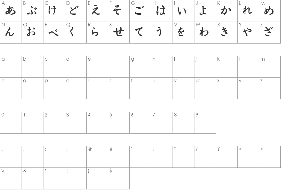 Japan font character map preview