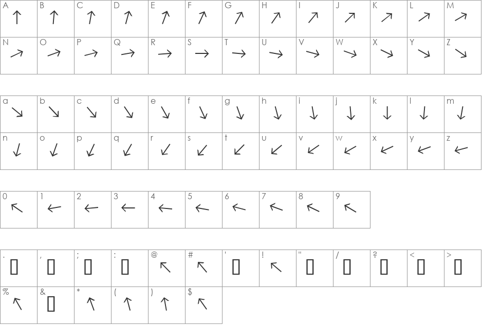ArrowFont font character map preview