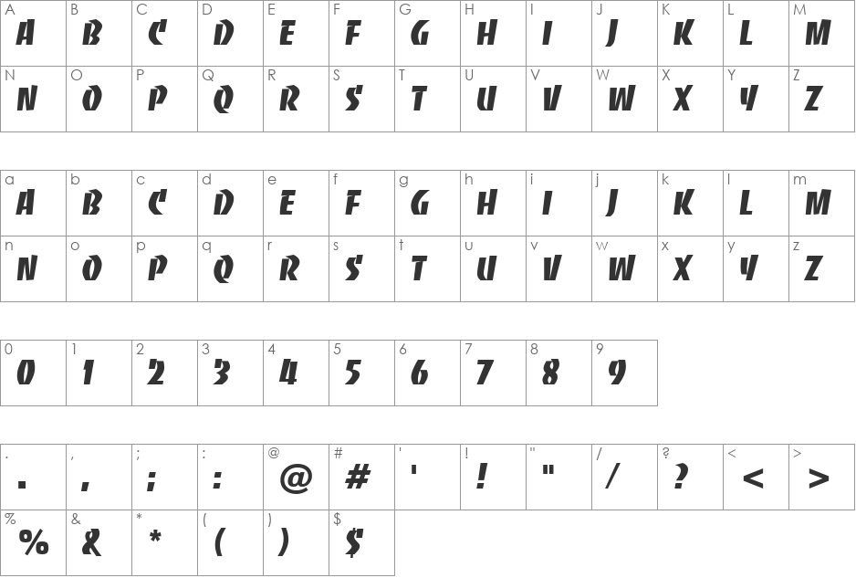 Java font character map preview