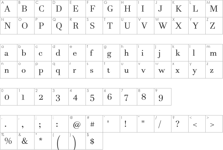 Javanese Text font character map preview