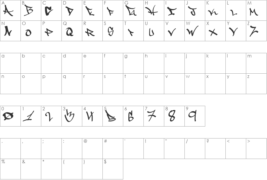 Javier's Style font character map preview