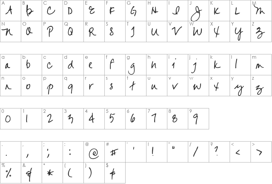 Jayne Script YOFF font character map preview