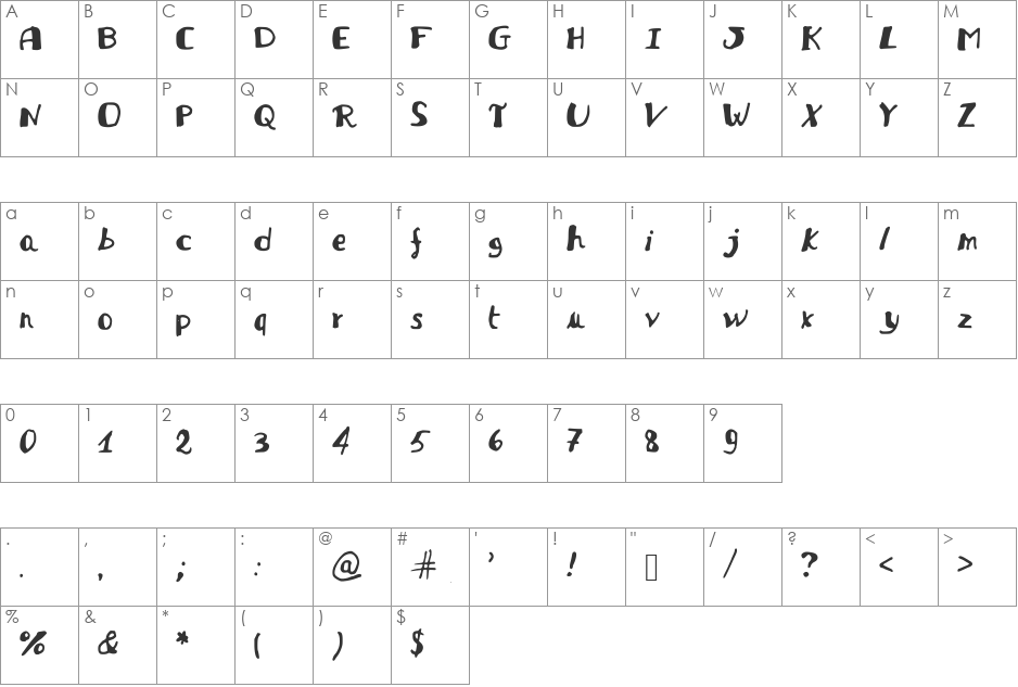 JDFabiola font character map preview