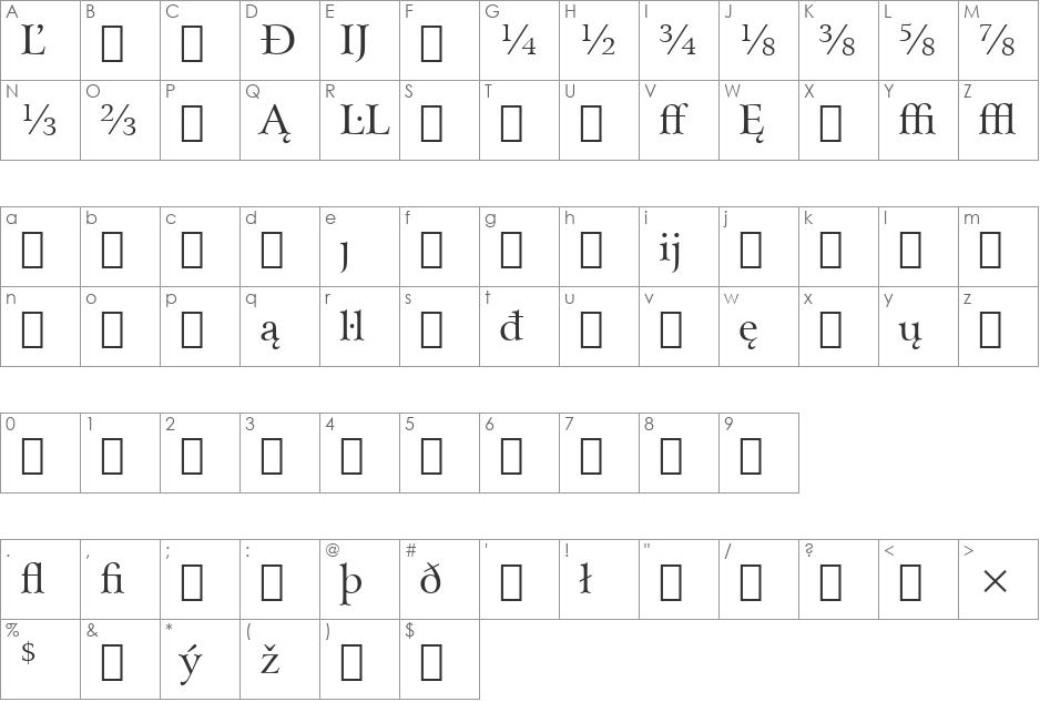 Arrus Ext BT font character map preview