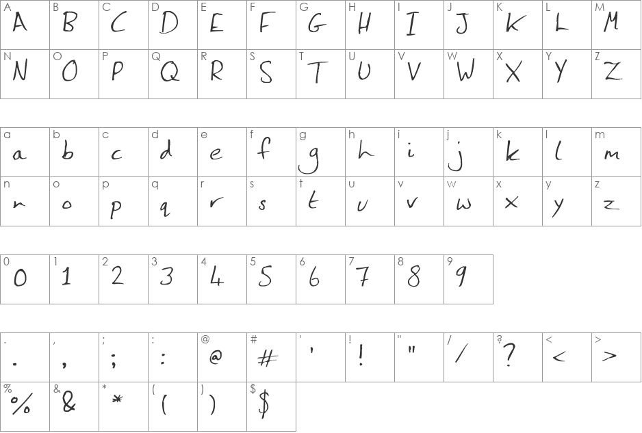 Jenny Hand font character map preview