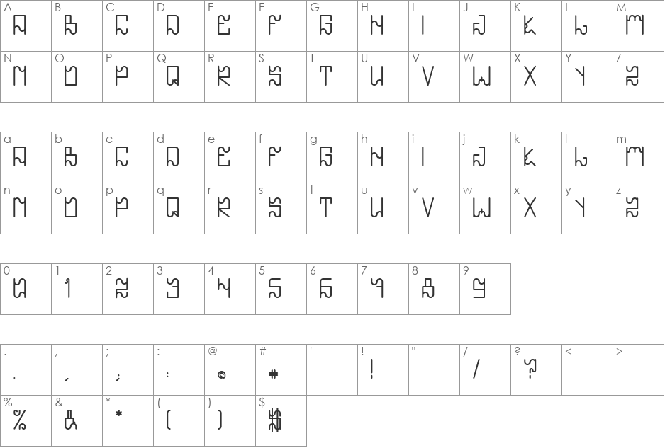Jesus Chorou font character map preview