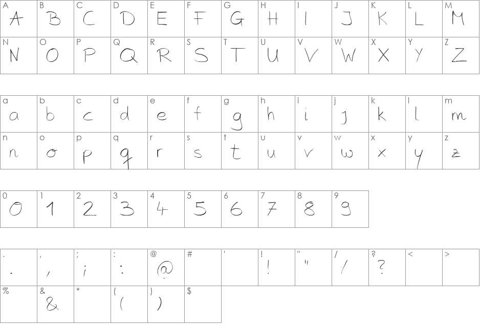 jette font character map preview