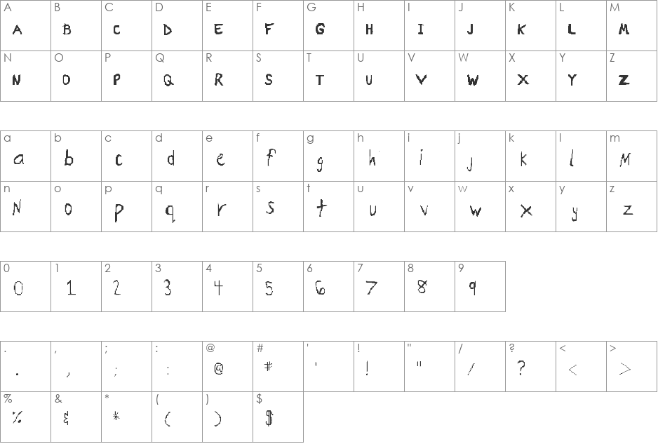 JifScript font character map preview