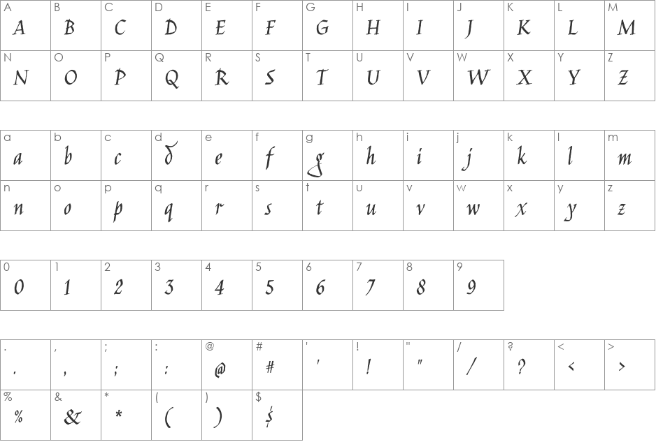 Jim Nightshade font character map preview