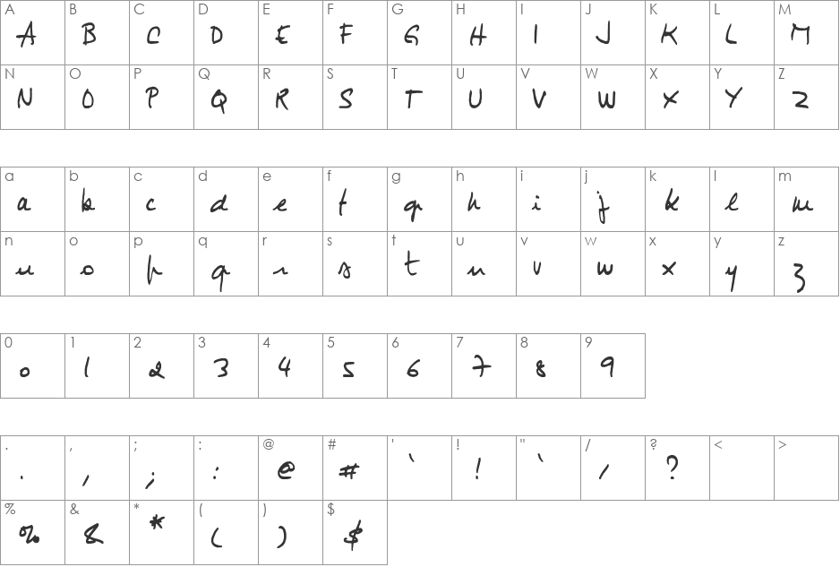 JIMMY-HAND font character map preview