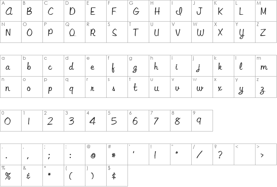 JitterScriptSSK font character map preview