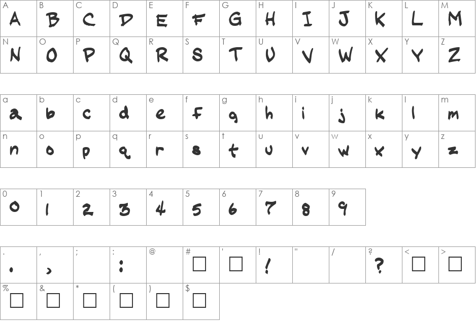 JME font character map preview