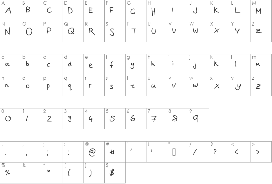 Joanna__s_handwriting font character map preview