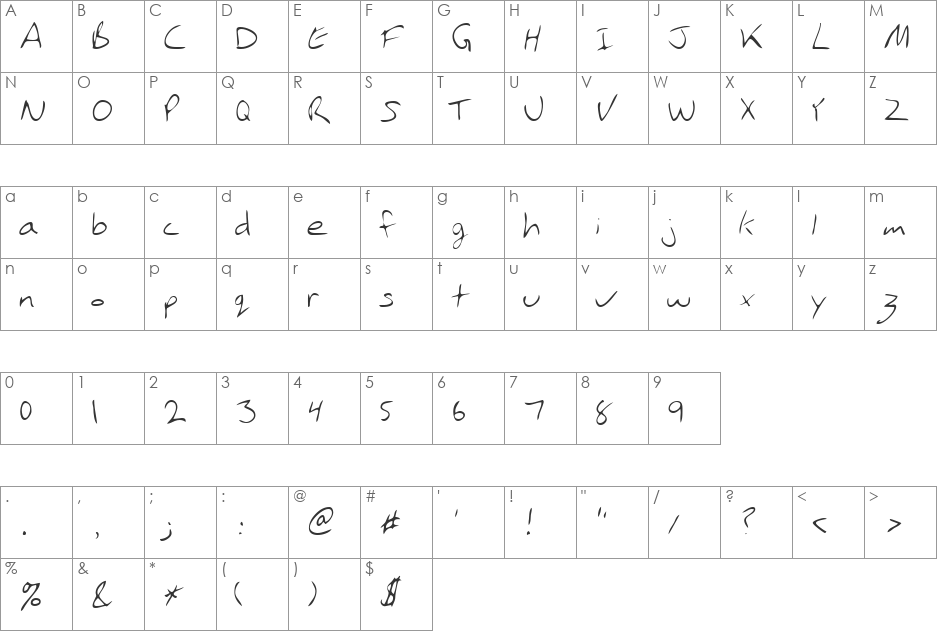 JodysHand font character map preview