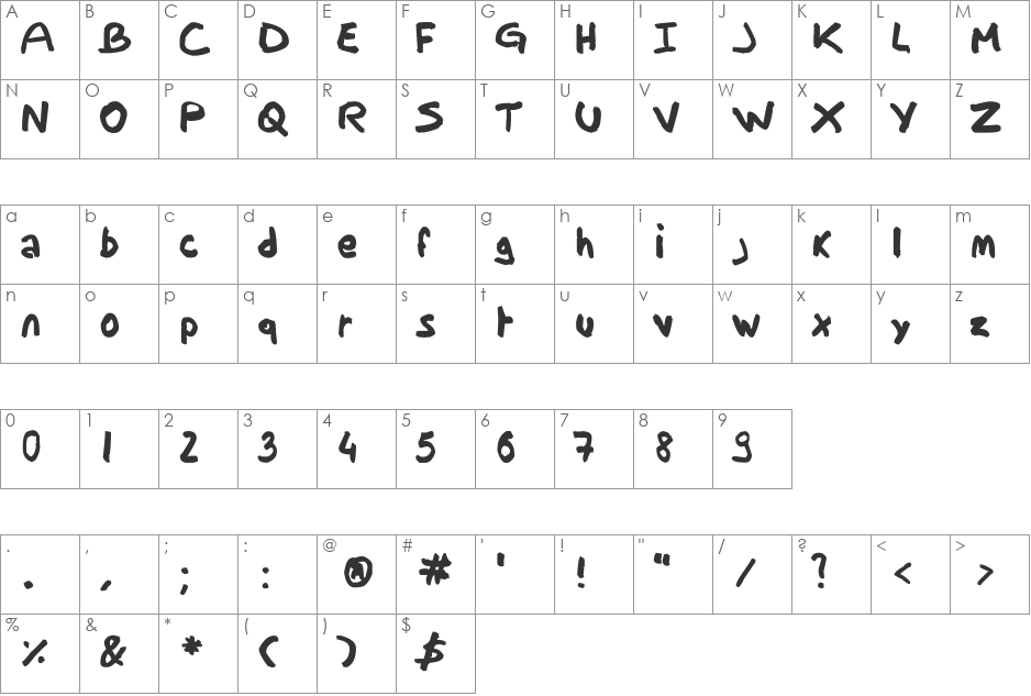 Art4Symbian Handwriting font character map preview