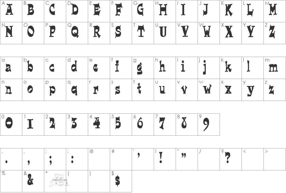 JoePerry font character map preview