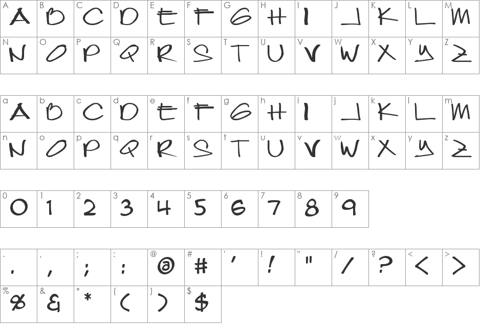 joeytisoy font character map preview