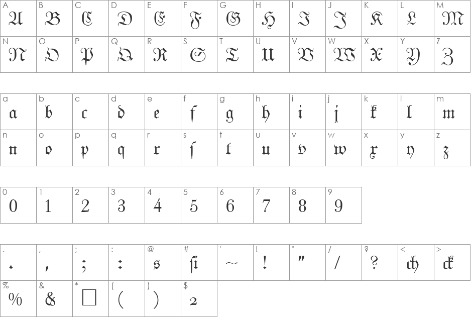 JohannFraktur DB font character map preview