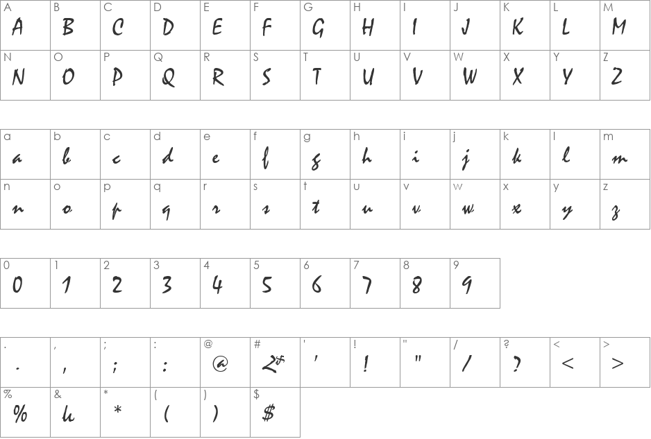 ArTarumianAnpuit font character map preview