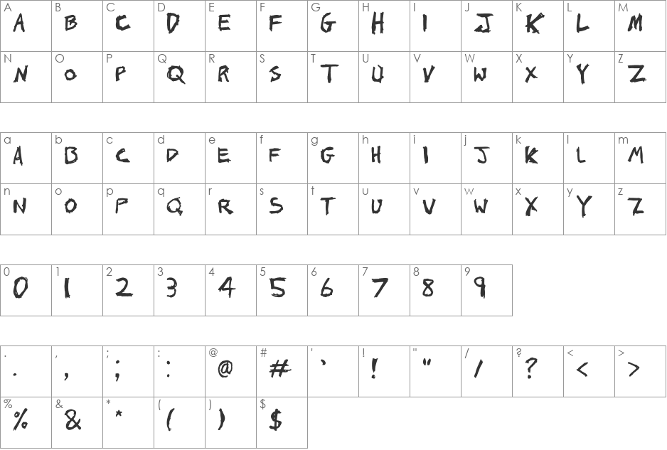 John's 1000 Hurts font character map preview
