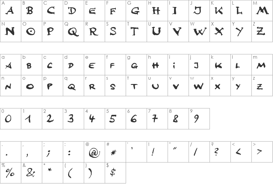 johnFsebastian Lettering font character map preview