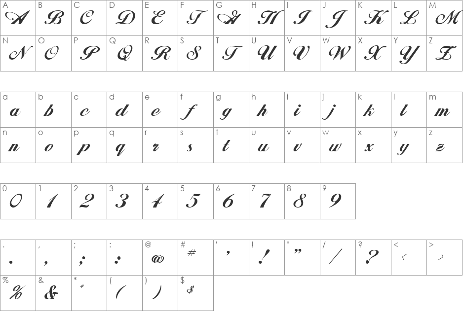 JohnHancock font character map preview