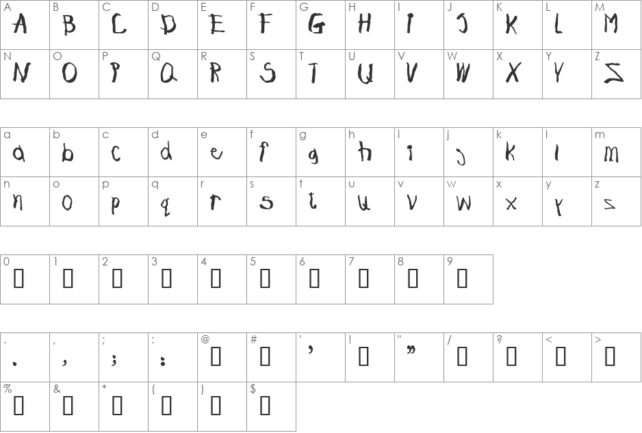 JohnnyBoy font character map preview