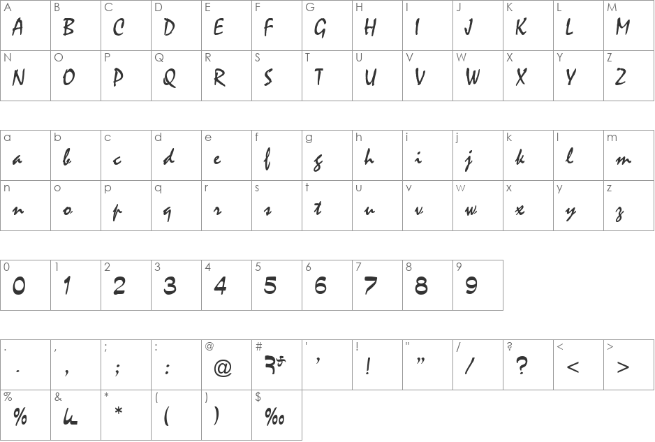ArTarumianGrig font character map preview