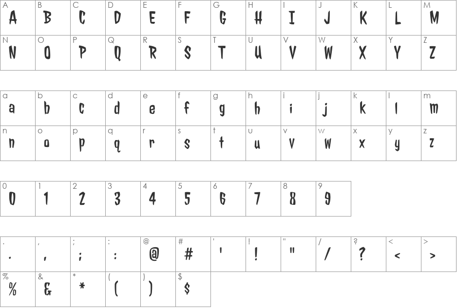 Jolly Lodger font character map preview