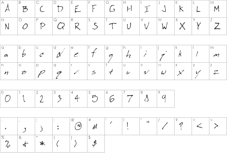 Jonson font character map preview