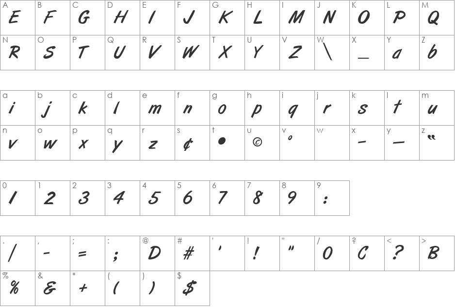 ArtBrush font character map preview