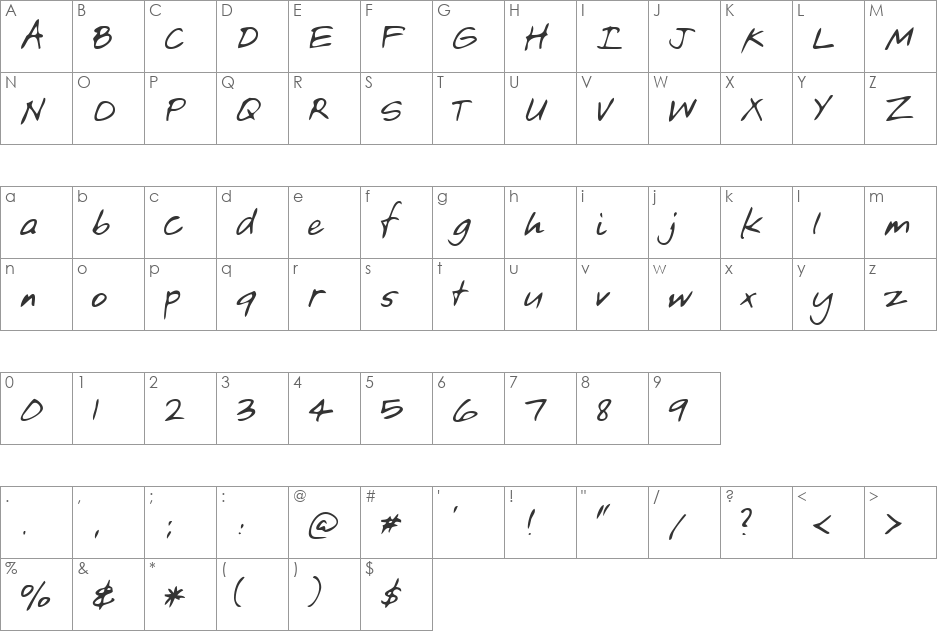 JoshsHand font character map preview