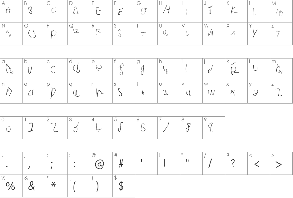Joshua Dawson aged 4 font character map preview
