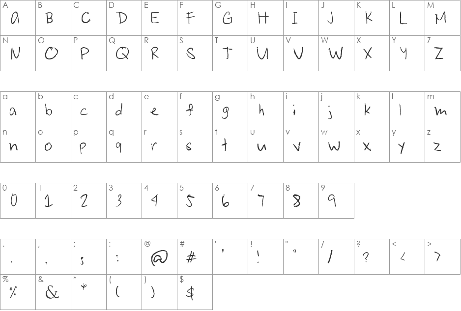Joshua Senapelo Font font character map preview