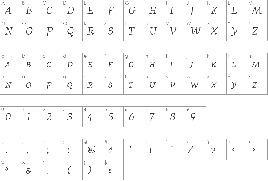 Journal font character map preview