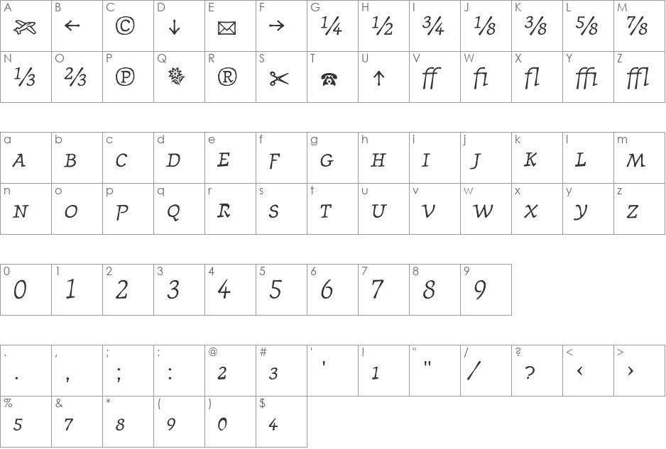 JournalFractions font character map preview