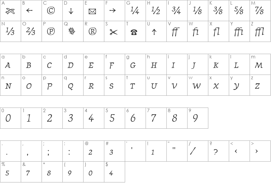 JournalItalicFractions font character map preview