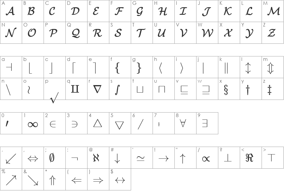 jsMath-cmsy10 font character map preview