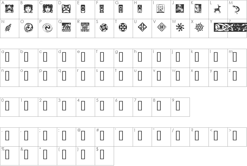 Artfonts Sampler font character map preview