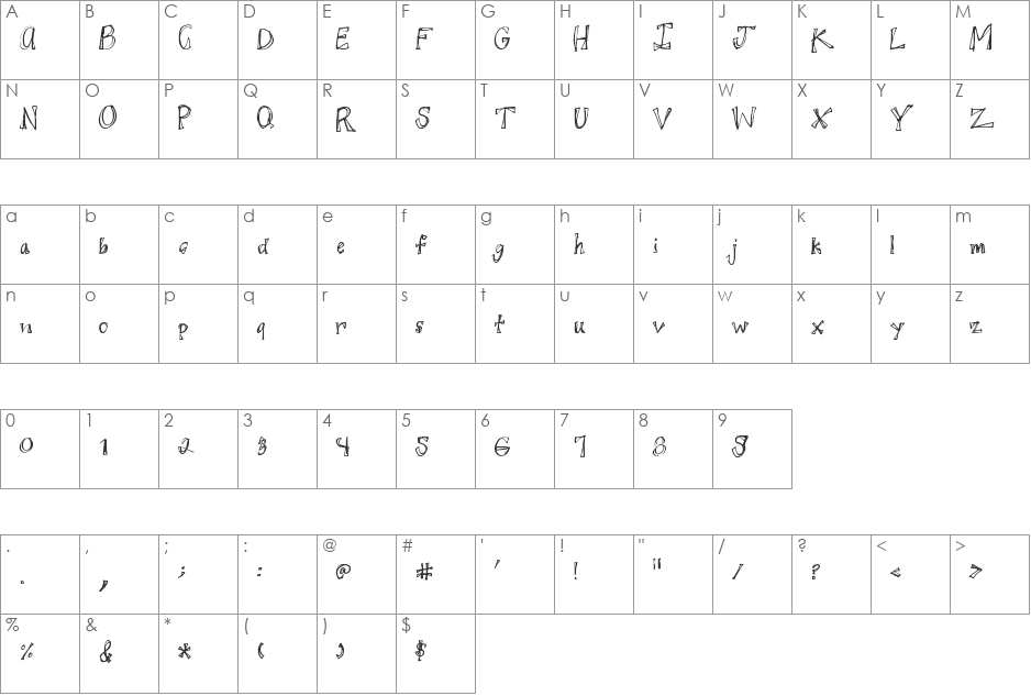 JuicyRags font character map preview
