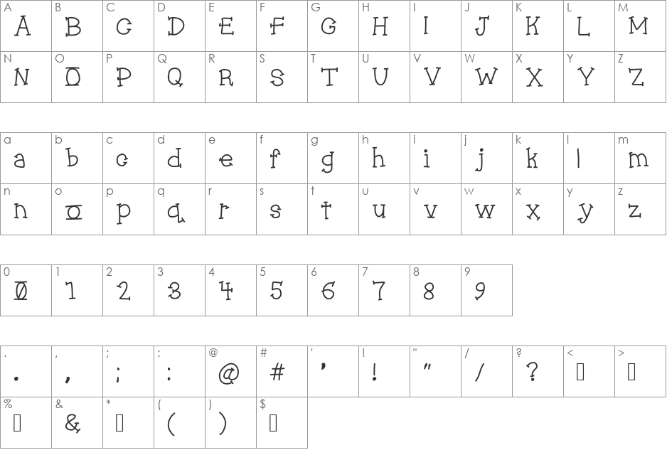 Jukebox font character map preview
