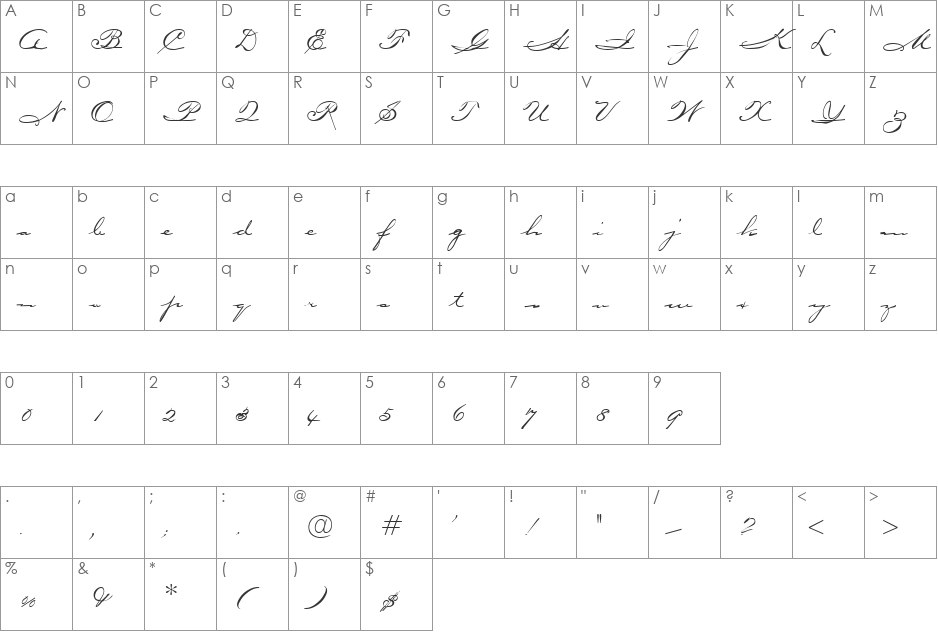 Julia-HandScript font character map preview