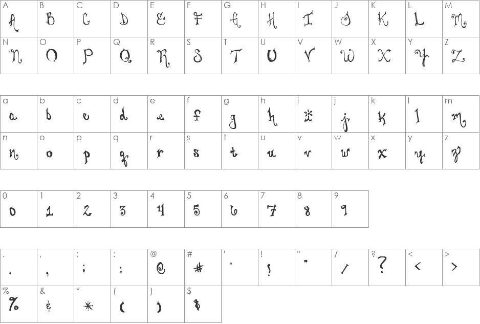 Juliesfancypants font character map preview
