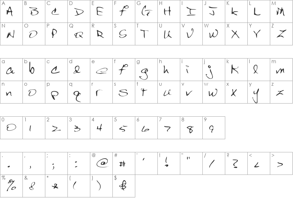 JuliesHand font character map preview