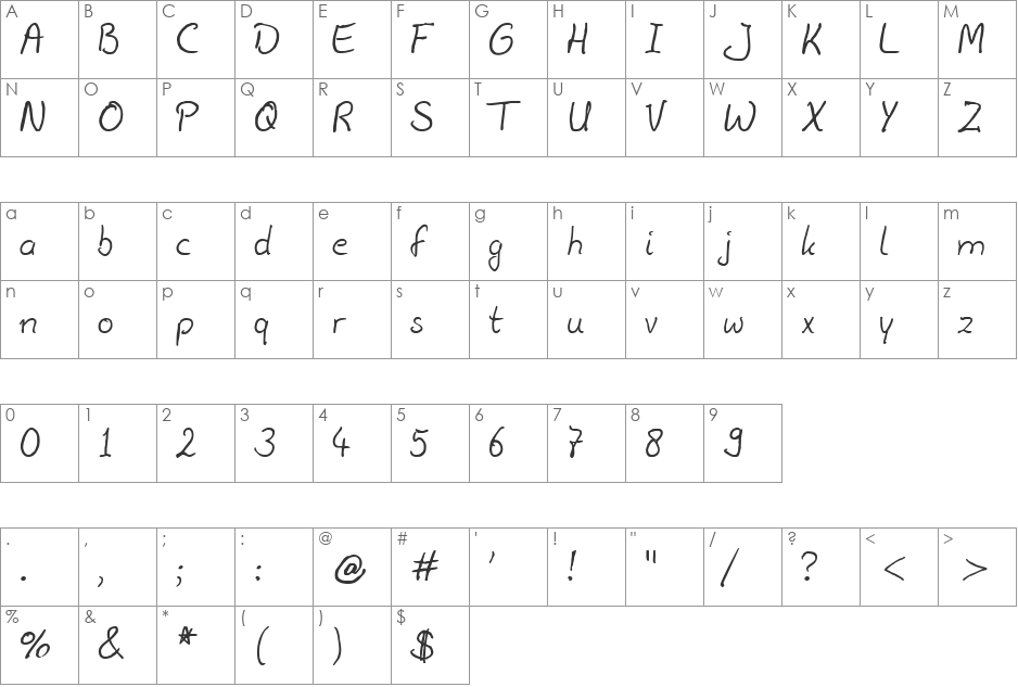 Julius Thyssen font character map preview
