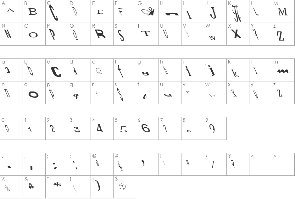 Jumbalaya Now Leftie font character map preview